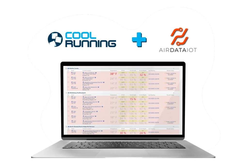 Airdata IOT Merchandiser Sensors + Cool Running Software